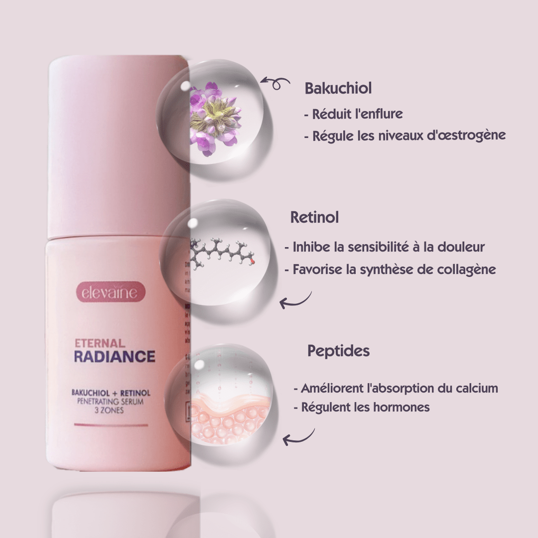 Soin Anti-Âge Naturel : Pourquoi le Bakuchiol Remplace le Rétinol